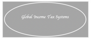 Income Tax Systems