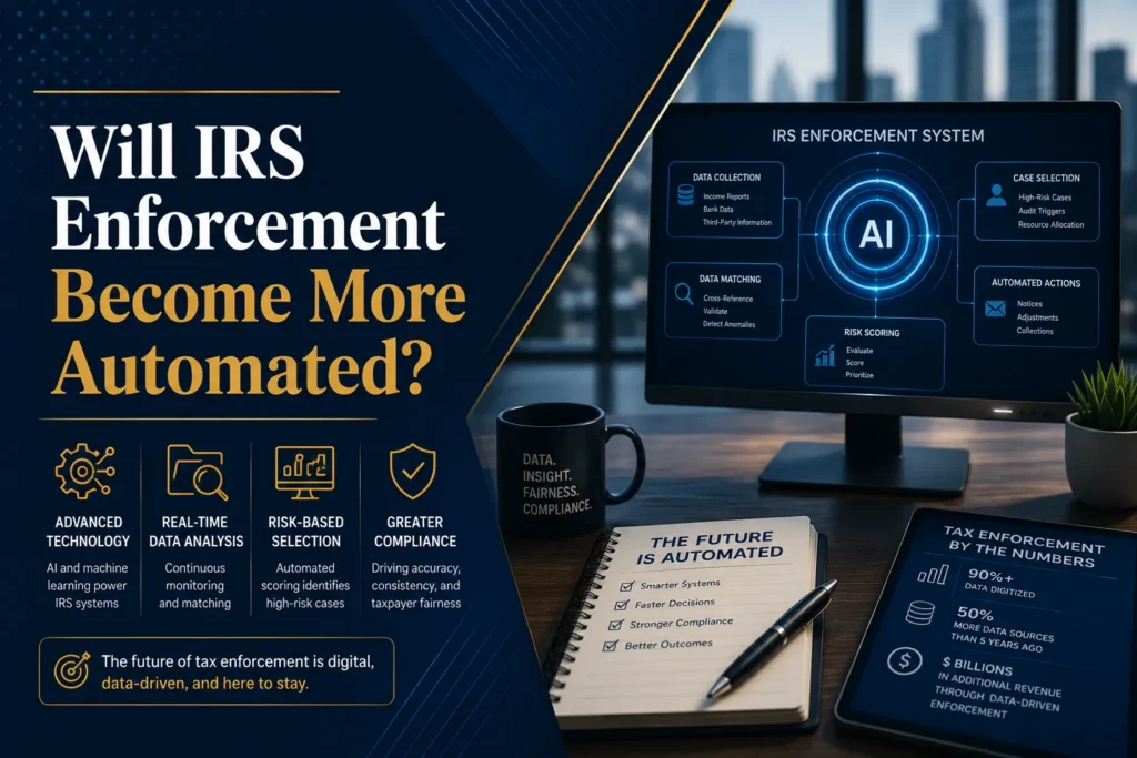 automated compliance matching