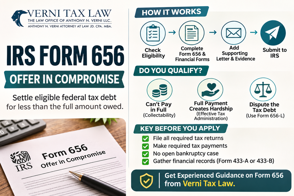Comparison of IRS Form 656 and Form 656-L for an Offer in Compromise